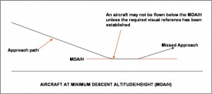 Stable approach.jpg