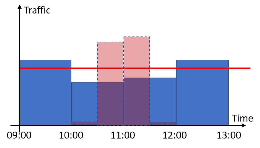Capacity 2.png