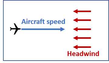 Headwind 1.png