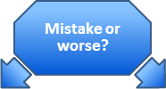 Mistake or worse.png