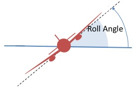 Roll