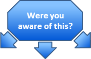 Where you aware of this.png