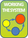 Working the system.png