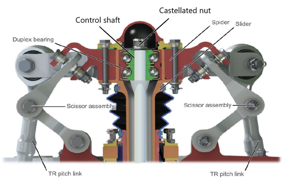 A169-Leicester-2018-tail-rotor-spider-pitch-link