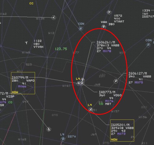 Relative position of the two aircraft when PCW was activated