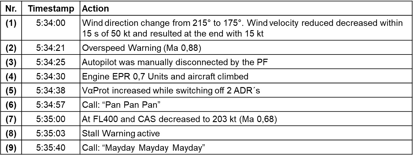 A346-enr-Clariden-2018-V-profile-2