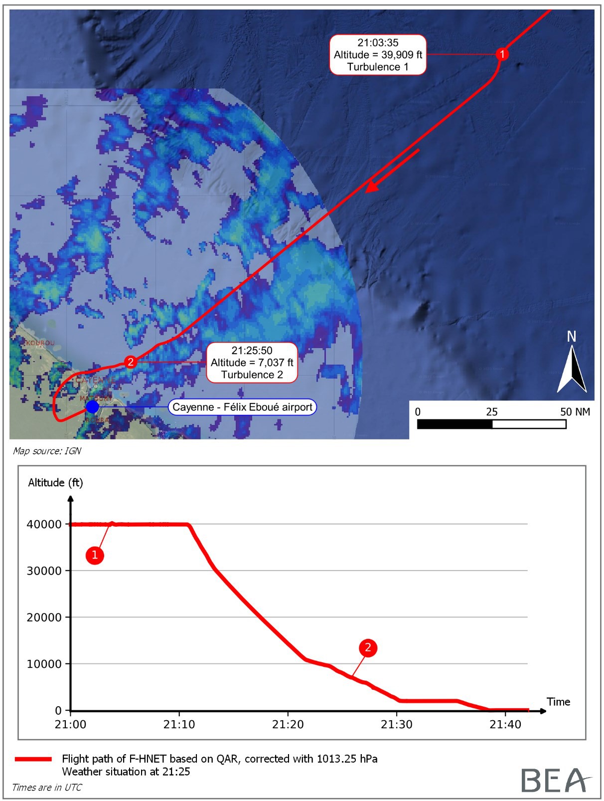 A359-vic-Cayenne-2021-flight-track-vert-profile