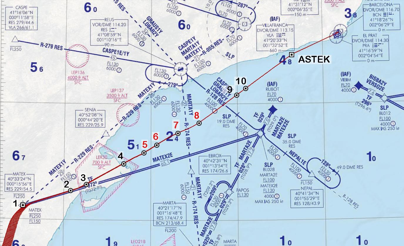 B738 SW of Barcelona 2021 ground track