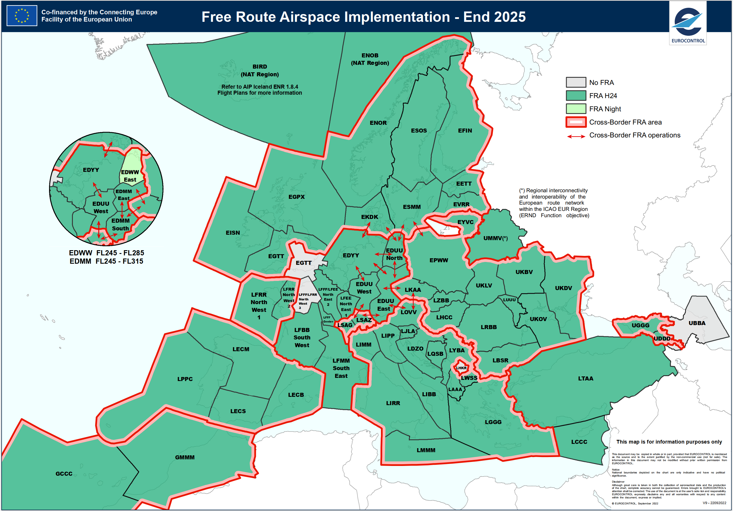 Projected FRA implementation in 2025