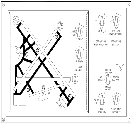 Aerodrome lighting control system with facsimile